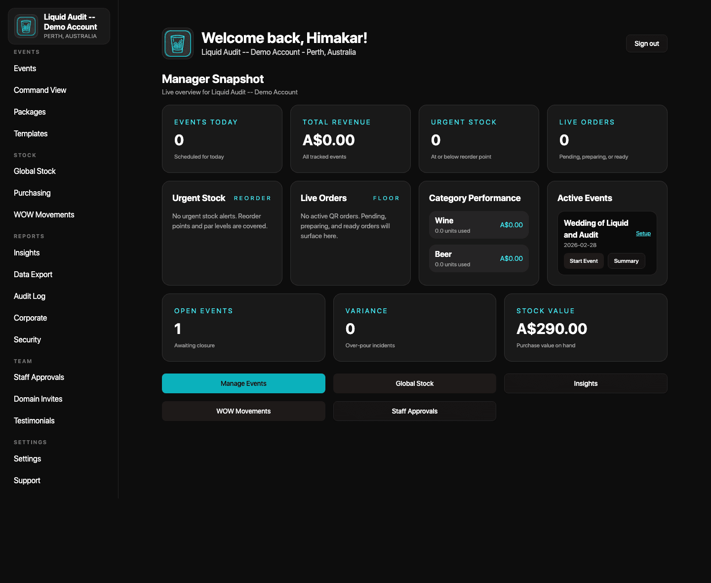 Manager snapshot
