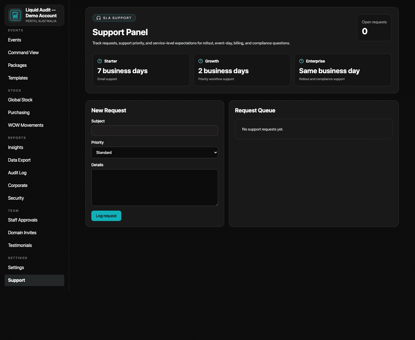 Support Panel